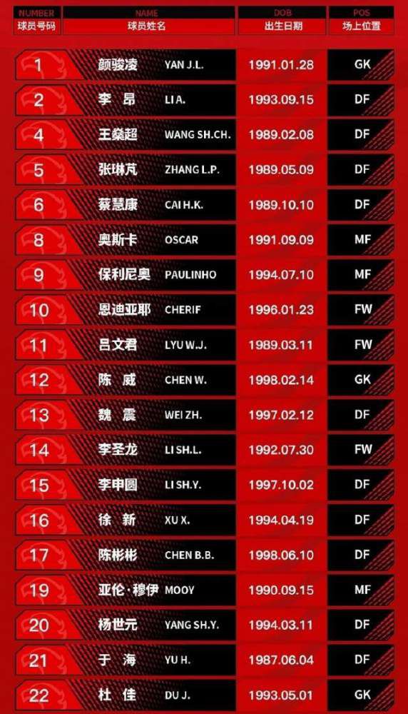 甚至在进球后，球迷们的呐喊声也变得更响亮了。